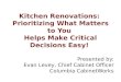 Kitchen Renovations: Prioritizing What Matters to You