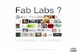 The fablabs