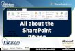All about the SharePoint ribbon