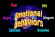 Chapter 12: Emotional Behaviors