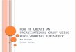 How to create an organizational chart in word