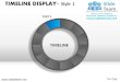 Timeline roadmap display style design 1 powerpoint presentation templates