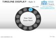Time line roadmap display design 3 powerpoint presentation templates