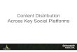 Content Distribution Across Key Social Media Platforms