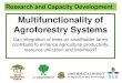 Multifunctionality of agroforestry systems: Can integration of trees on smallholder farms contribute to enhance agricultural productivity, resource utilization and livelihood?
