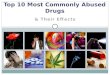 10 Most Commonly Abused Drugs
