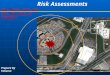 Risk Assessment About Building And Risk