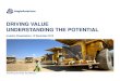 Driving value - Understanding the potential