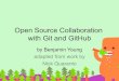 The Basics of Open Source Collaboration With Git and GitHub