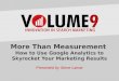 How to Use Google Analytics to Skyrocket Your Marketing