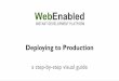 WebEnabled: Deploying to Production (Visual Guide)