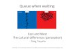 East & West Cultural Differences