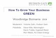 How To Grow Your Business Green, Woodbridge Bizmania October 2009