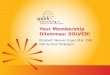 Your Membership Dilemmas: Solved!