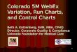 Variation, Run Charts and Control Charts PowerPoint