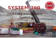 Baroid System 360 Fluids Management System