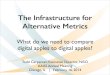 The Infrastructure for Alternative Metrics