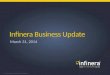 A Quick Glance at Infinera, Ranked Top Optical Networking Company by Infonetics