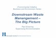 Business and Environment Series: Kroening - Big Picture of Downstream Waste Management