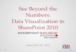 SPSNH Data Visualization in SharePoint 2010