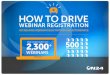 Driving Webinar Registration and Attendance | ON24