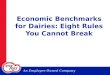 Economic Benchmarks for Dairies: Eight Rules You Cannot Break