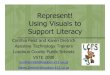 Represent! Using Visuals to Support Literacy Skills