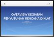 Overview irk-26-29agus