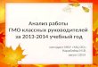 Кораблёва м.в. анализ гмо классных руководителей 2013 2014
