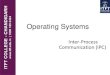ITFT_Inter process communication
