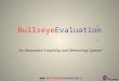 BullseyeEvaluation Employee Review Software