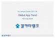 [발표자료] 고벤처포럼 2013-04월 이달의 글로벌앱(캘커타랭크)