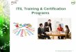 Itil Training & Certification
