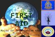 FIRST AID (BASICS & CPR)-Maj Dr ID Khan