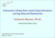 Intrusion Detection with Neural Networks