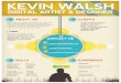 Kevins Walsh ( Harlequin Graphic ) CV Resume