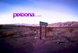 pixoona - use case for travel blogs