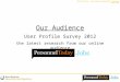 Personnel Today Jobs: Our Audience