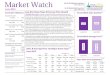 Toronto Real Estate Board:Market Watch For June 2012