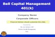 Bell Capital Management 401(k)