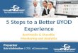 Citrix XenMobile and ShareFile Performance - 5 Steps for a Better BYOD Experience
