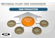 Methanol Plant Dme Conversion Pdf