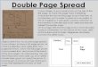 Magazine Double-page planning