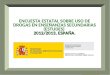 Encuesta uso de drogas en enseñanza secundaria España 2012-2013