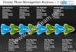 Linear flow navigation arrow 8 stages business development plan sample power point templates