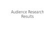 Audience research results