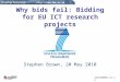 Why bids fail: Bidding for EU ICT research projects