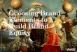 Chapter 4 (choosing brand elements)
