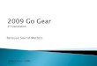 Philips Go Gear Presentation
