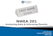 NWEA 201 presentation